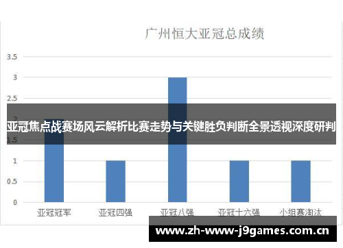 亚冠焦点战赛场风云解析比赛走势与关键胜负判断全景透视深度研判 亚冠焦点战赛场风云解析比赛走势与关键胜负判断全景透视深度研判