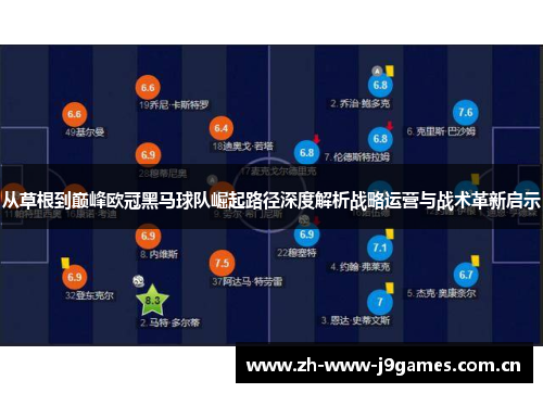 从草根到巅峰欧冠黑马球队崛起路径深度解析战略运营与战术革新启示 从草根到巅峰欧冠黑马球队崛起路径深度解析战略运营与战术革新启示