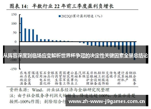 从阵容深度到临场应变解析世界杯争冠的决定性关键因素全景总结论 从阵容深度到临场应变解析世界杯争冠的决定性关键因素全景总结论